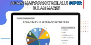 Sebanyak 34 Aduan Disampaikan Warga Kota Sukabumi Melalui Aplikasi Super dan e – Lapor pada Bulan Maret 2022