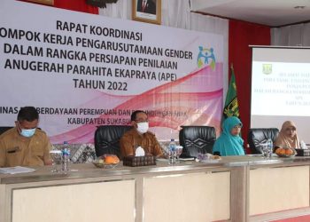 Sekda Sukabumi Ade Suryaman Hadiri Rakor Kelompok Kerja Pengarusutamaan Gender (PUG)