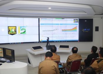 Sekda Kabupaten Sukabumi Ade Suryaman Ikuti Rapat Koordinasi Pengendalian Inflasi Daerah bersama Mendagri