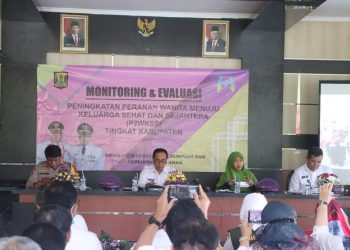 RAPAT EVALUASI P2WKSS, SEKDA ADE” PROGRES PERSIAPAN SUDAH MENCAPAI 90 PERSEN