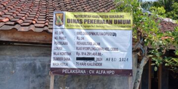 Diduga Rekonstruksi Jalan Nyomplong – Ciwaru Tidak Sesuai Spesifikasi