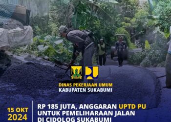 UPTD Alokasikan Rp 185 Juta untuk Pemeliharaan Jalan di Cidolog Sukabumi