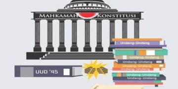Penggelembungan Suara dan Keterlibatan ASN Secara TSM di Pilkada Sukabumi: Apakah Benar?