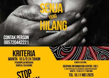 Casting Film Edukasi TPPO: Senja yang Hilang” – Ayo Jadi Bagian dari Perubahan