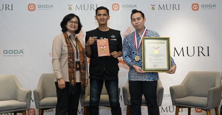 2.776 Km Tanpa Kendala: Goda Mecha Kingkong Torehkan Rekor MURI di Jalanan Jawa