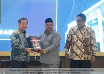 Ketua DPRD Sukabumi Hadiri Penyerahan Laporan Keuangan TA 2024