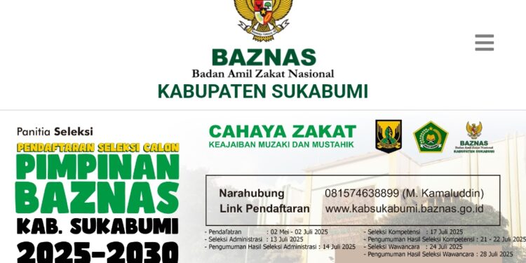 Amanah Umat Bukan Titipan Elite: Selamatkan BAZNAS dari Kepentingan Politik