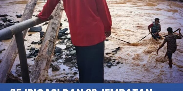 Dinas PU Kabupaten Sukabumi Dorong Percepatan Pemulihan Pascabencana Melalui Rakor Bersama Kementerian PUPR
