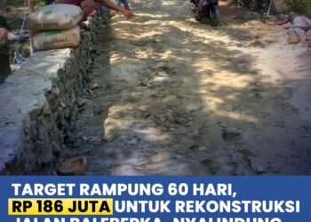 Rekonstruksi Jalan Terdampak Banjir di Ciemas Dimulai, Target Rampung 60 Hari