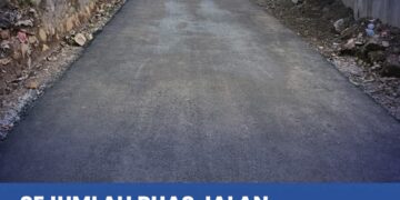 Dinas PU Tangani Jalan Rusak di Kecamatan Cidahu, Fokus pada Akses Vital Warga