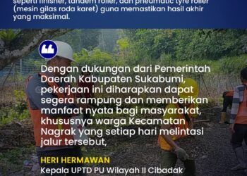 UPTD PU Cibadak Tangani Ruas Jalan Penghubung Pawenang–Babakan Panjang