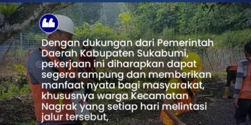 UPTD PU Cibadak Tangani Ruas Jalan Penghubung Pawenang–Babakan Panjang