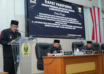 DPRD Gelar Paripurna ke-25: Bahas Perubahan KUA-PPAS dan Laporan Realisasi APBD 2025
