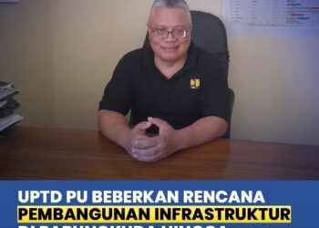 UPTD PU Wilayah III Cicurug Soroti Titik Longsor dan Usulkan Dua Jembatan Prioritas