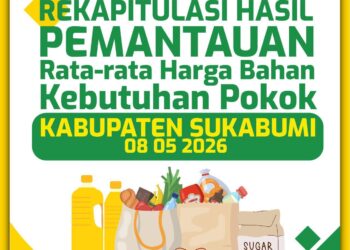 Pemkab Sukabumi Rilis Rekapitulasi Harga Kebutuhan Pokok di 12 Pasar