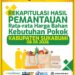Pemkab Sukabumi Rilis Rekapitulasi Harga Kebutuhan Pokok di 12 Pasar