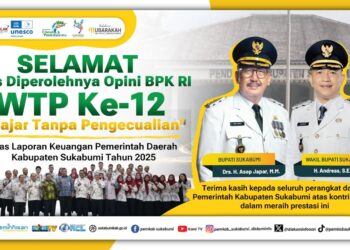 Pemkab Sukabumi Raih Opini WTP ke-12 dari BPK RI