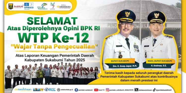 Pemkab Sukabumi Raih Opini WTP ke-12 dari BPK RI