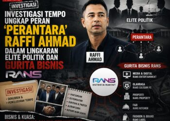 Investigasi Tempo Ungkap Peran ‘Perantara’ Raffi Ahmad dalam Lingkaran Elite Politik dan Gurita Bisnis RANS