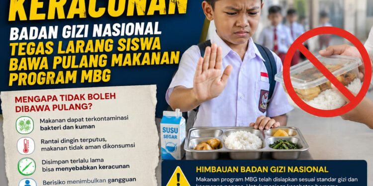 Cegah Keracunan, BGN Larang Siswa Bawa Pulang Makanan MBG