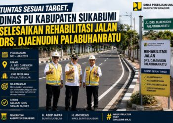 Tuntas Sesuai Target, Dinas PU Sukabumi Rampungkan Rehabilitasi Jalan Drs. Djaenudin Palabuhanratu