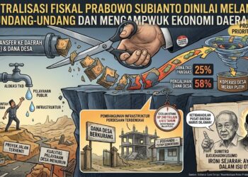 RESENTRALISASI FISKAL PRABOWO SUBIANTO DINILAI MELANGGAR UNDANG-UNDANG DAN MENGANCAM EKONOMI DAERAH