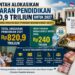 Pemerintah Siapkan 820,9 Triliun untuk Pendidikan 2027, 240 Triliun Digelontorkan untuk MBG
