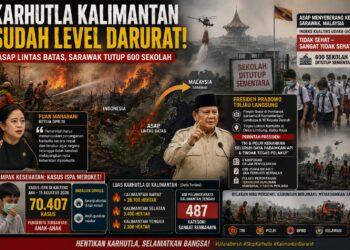 Karhutla Kalimantan Makin Ganas, Asap Tembus Sarawak hingga 600 Sekolah Ditutup